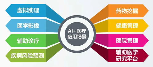 报复性消费，真的会到来吗？——互联网信息服务行业聚焦