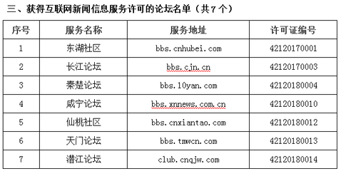 孝感新闻网获颁《互联网新闻信息服务许可证》，迈向规范化发展新阶段